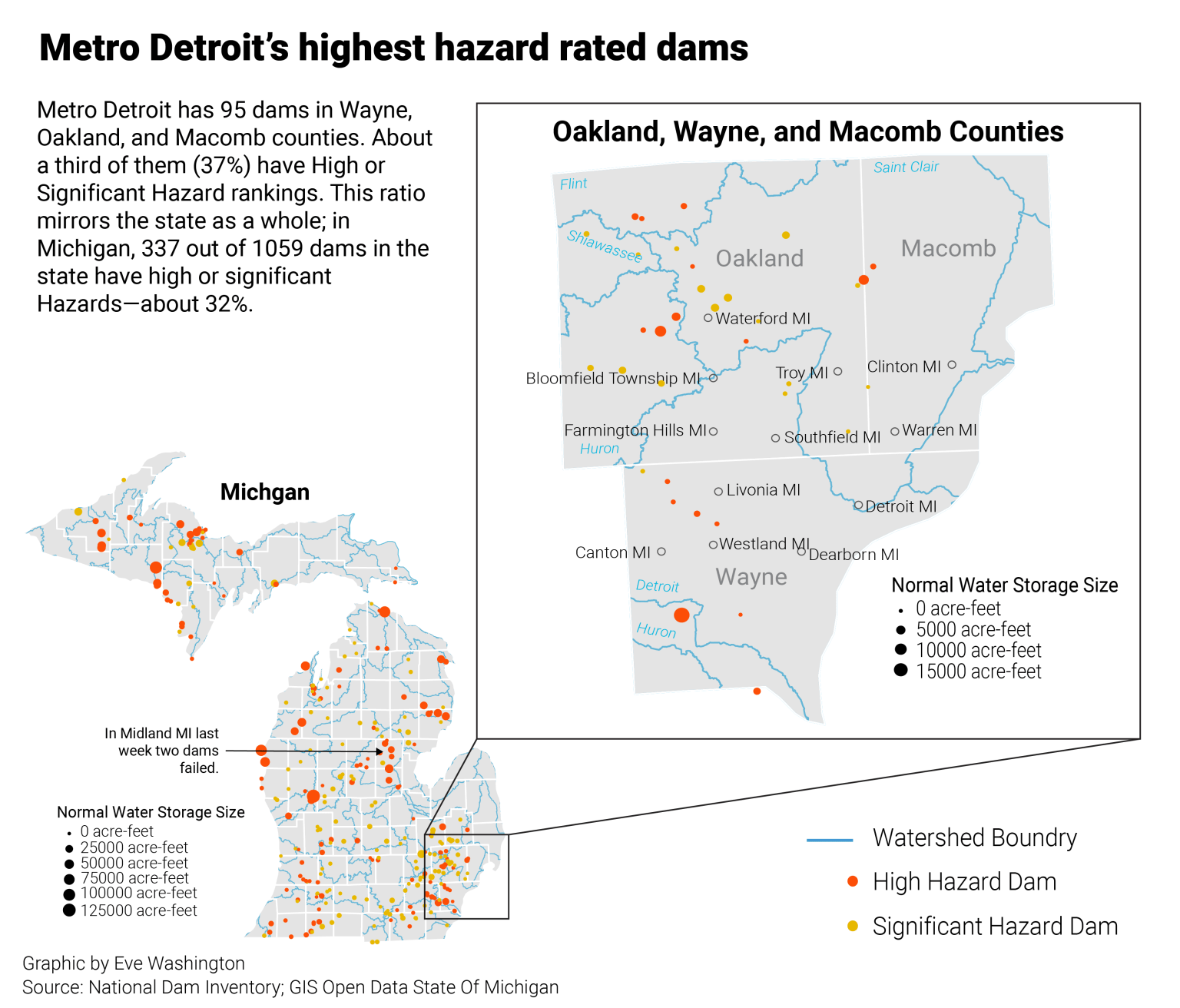 What's up with Metro Detroit’s dams? Spatial Mapping with R